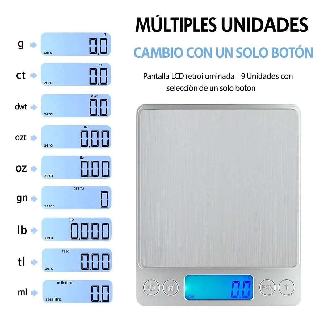 Balanza de Comida Digital