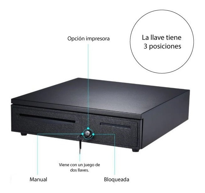 Caja Registradora