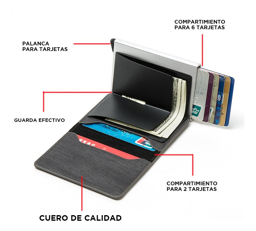 Billetera Tarjetero