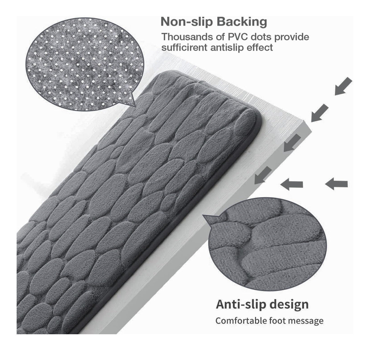 Alfombra de Baño Antideslizante