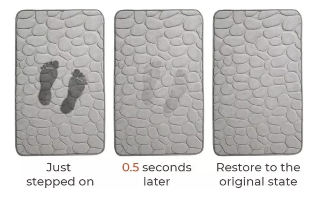 Alfombra de Baño Antideslizante