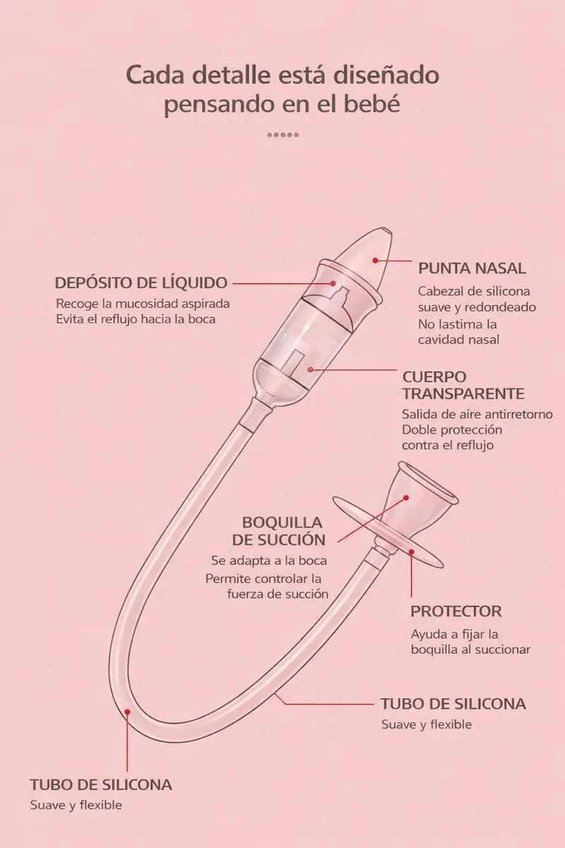 Aspirador Nasal Para Bebés