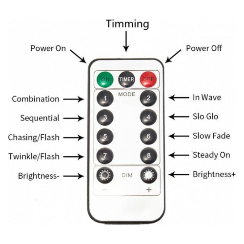 Cortina luz 3x3 metros Fría
